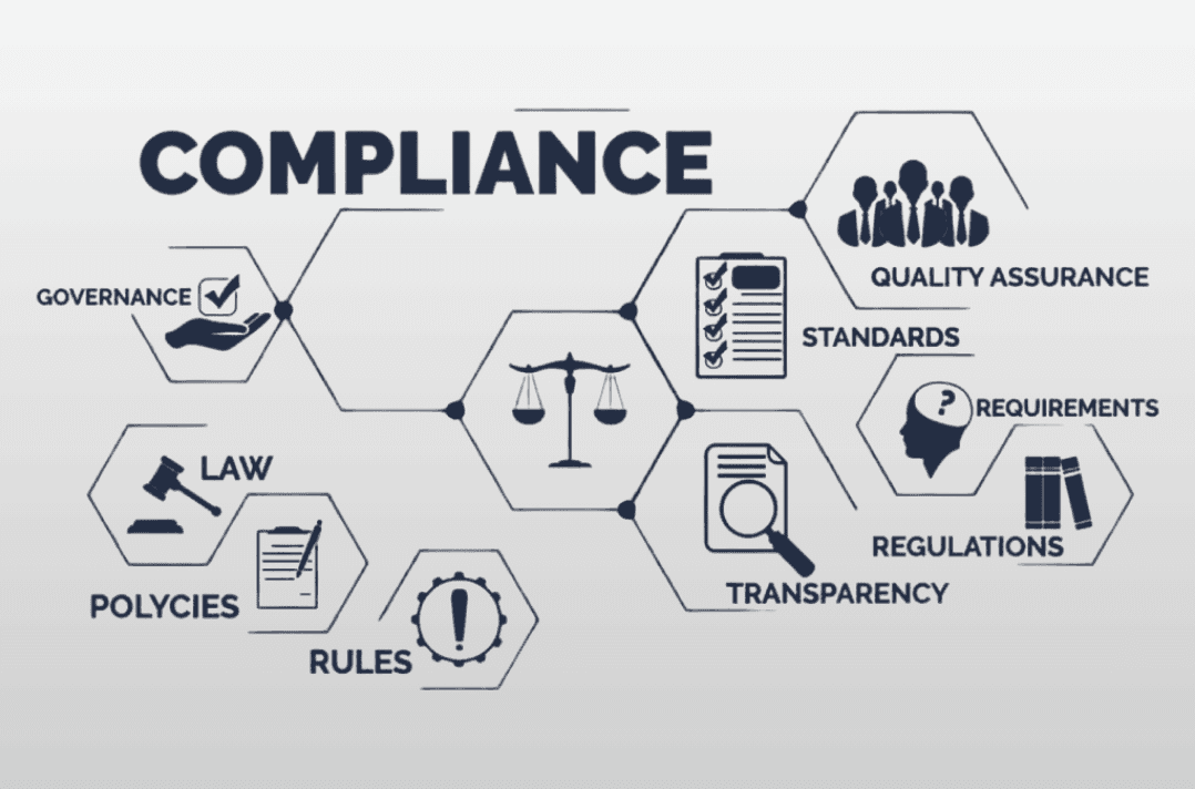 Compliance Support - TVS Professional Services